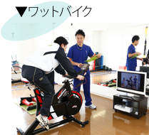 ワットバイク ワットバイク